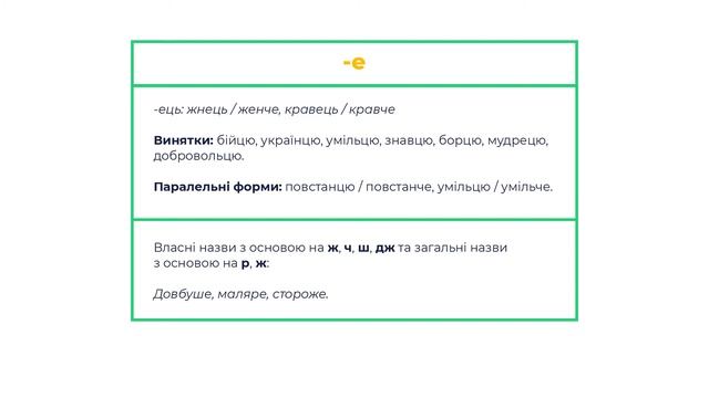 10 клас. Українська мова. Особливості кличного відмінка смотреть онлайн