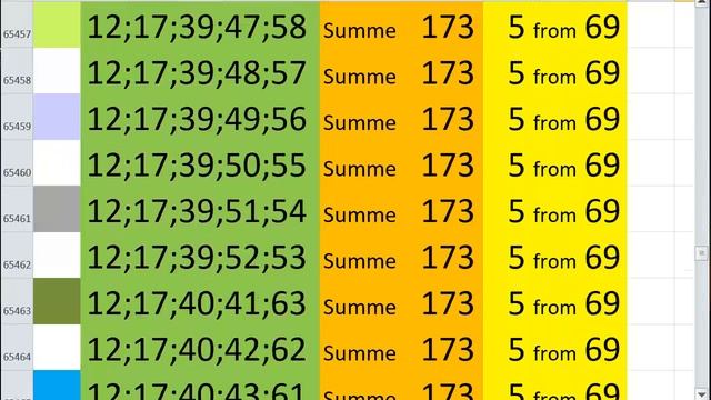 lotto combinations Powerball Jackpot 5x69 Summa 173 video 58 смотреть онлайн