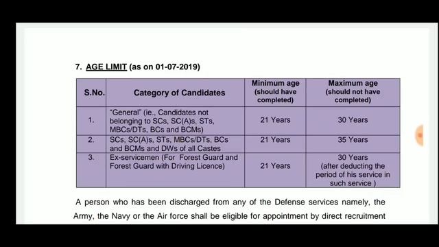 Forest Guard & Forest Guard with Driving License || 320 - vacancies || 12th Pass || смотреть онлайн