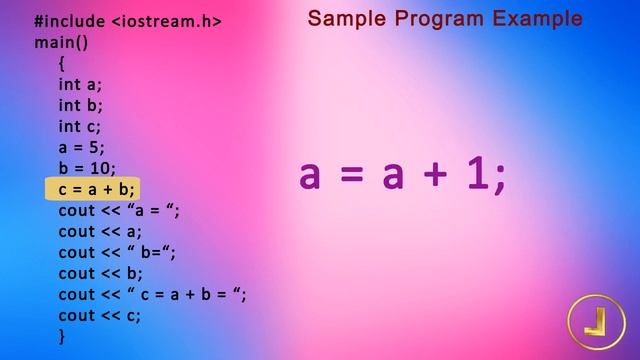 C++ Programming, Lecture # 5, Data Types in C or C++ Language смотреть онлайн
