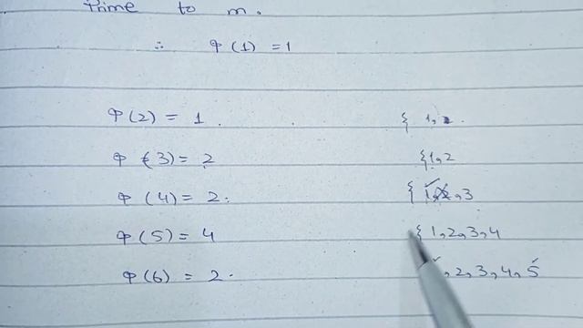 Euler's Φ - Function | Lec 25 | Number Theory | Urdu,Hindi