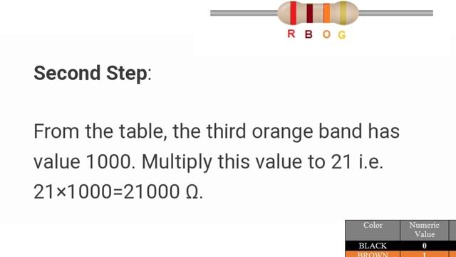 Resistor color coding I The Department of Electrical Engineering I Tolani F G Polytechnic AdipurTFG смотреть онлайн