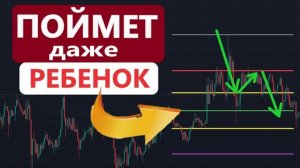 Скальпинг для ЛЕНИВЫХ, как Я зарабатываю не напрягаясь, обучение трейдингу