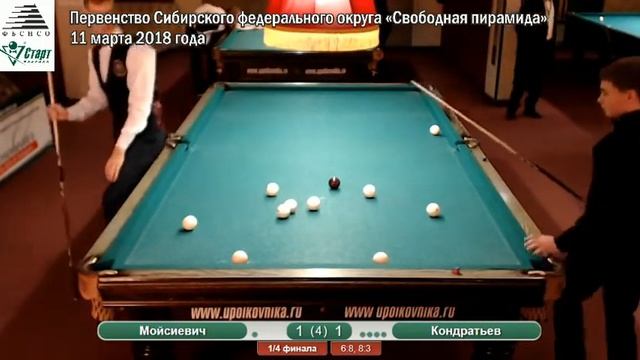 Мойсиевич-Кондратьев. Первенство СФО "Свободная пирамида". 11.03.2018 г. смотреть онлайн