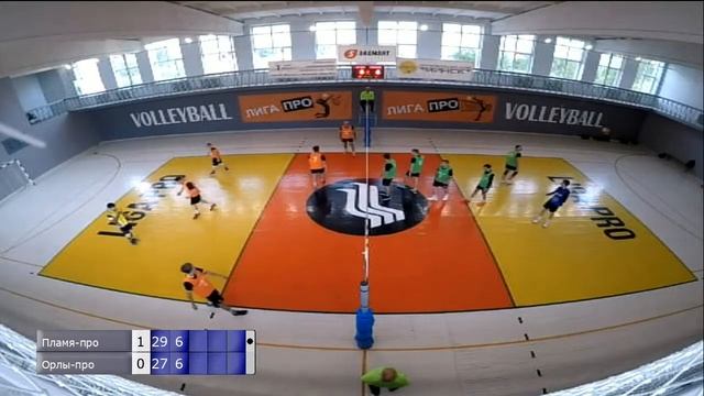 Волейбол. Лига Про. Группа Б. 10 августа 2021г