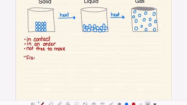 13: The properties of solids, liquids, and gases смотреть онлайн