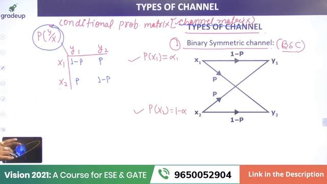 M array Signalling | GATE EC 2020 | Communication | Part- 6 | Score Booster Series | Gradeup смотреть онлайн