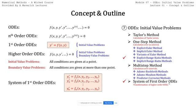 Numerical Methods 2024-02-12: Concept of Ordinary Differential Equations--Initial Value Problems смотреть онлайн