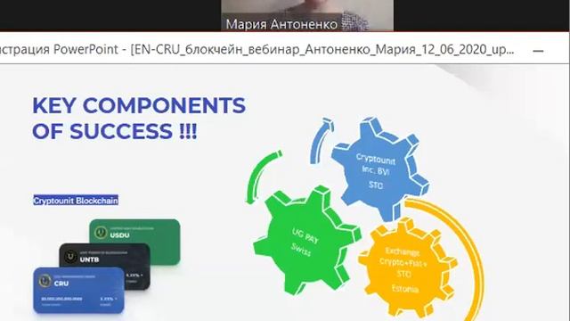 EN Blockchain CRYPTOUNIT. Technical and legal aspects (11.06.2020) 12.00 msk смотреть онлайн