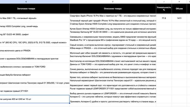 AI Generator Pro: Массовая генерация контента с гарантией уникальности