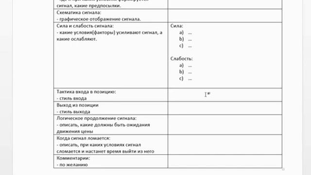 Алгоритмы VSA ч1