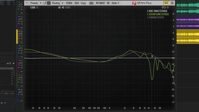 Juzear Flame — Огонь? Конкурент Moondrop Kato? смотреть онлайн