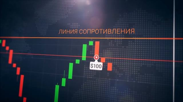 Стратегия "Отскок от линии". Уровни поддержки и сопротивления смотреть онлайн
