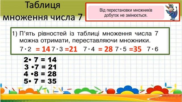 2 клас. Математика Урок № 11 Ознайомлення з таблицею множення числа 7 смотреть онлайн