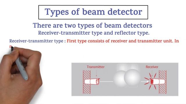 Beam Detector || Beam Smoke Detection System || Types of Beam Detector || Fire Detection Device смотреть онлайн