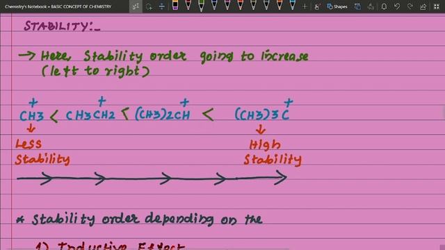 FISSION OF A COVALENT BOND смотреть онлайн