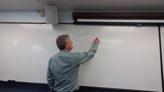 Application of the Ellipse смотреть онлайн
