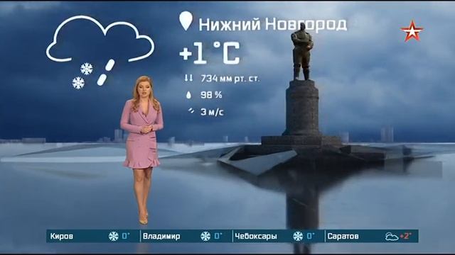 Прогноз Погоды Ольга Паршина Эротика Фото Прогноз Погоды Ольга Паршина Эротика Фото