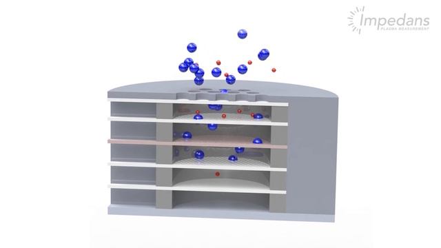 Retarding Field Ion Energy Analyser for Plasma Diagnostics смотреть онлайн