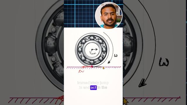 Spin & Spark: The Fascinating World Of Ball Bearings & Rolling Friction