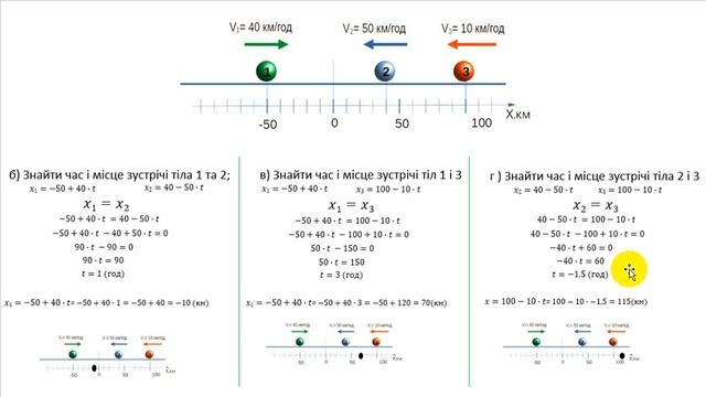 Розв'язування задач з теми 