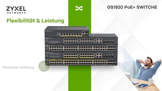 GS1920 PoE+ Switch Serie - Vorteile Schnell Erklärt