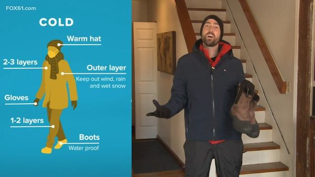 Dressing for protection against the extreme cold смотреть онлайн