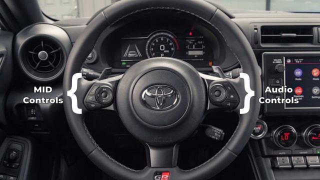 2022 Toyota GR86 | Things to Know, Before You Spend Your Dough! смотреть онлайн