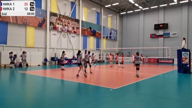Москва 1 (Ника 2) VS Москва 2 (Ника 2) 26.12.22г. "Первый снег" г. Кострома девушки 2009-2010г.р. смотреть онлайн