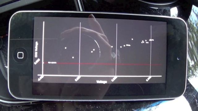 Measuring Small Resistances In Live Circuits