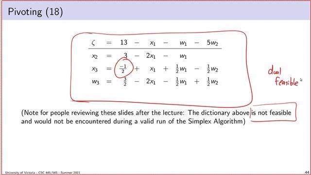 Linear Programming - Lecture 6 - The Simplex Method: Introduction смотреть онлайн
