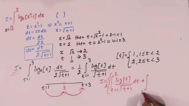 Definite Integral of greatest Integer Function Part (25) смотреть онлайн