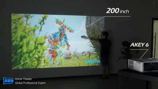 AUN AKEY6S Full Android Version 6500 Lumen смотреть онлайн