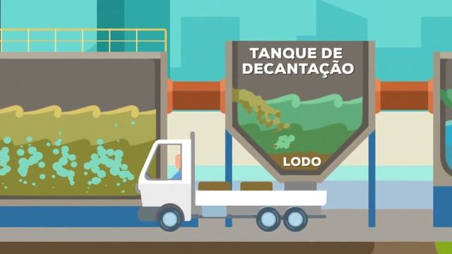 O que acontece com o esgoto depois que ele sai da sua casa | Trato pelo saneamanto | Casan смотреть онлайн