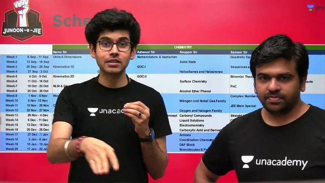 JUNOON-e-JEE | JEE 2022 | Unacademy JEE | Namo Kaul | Sameer Chincholikar смотреть онлайн