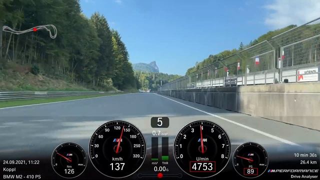 Salzburgring Onboard BMW M2 Competition (Sept. 2021) смотреть онлайн