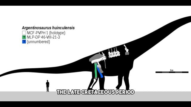 The 3 Biggest Dinosaurs of All Time смотреть онлайн