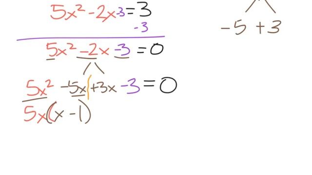 How To Solve And Equation For X: X(5x - 2) = 3 (a MATH 1010 Problem)