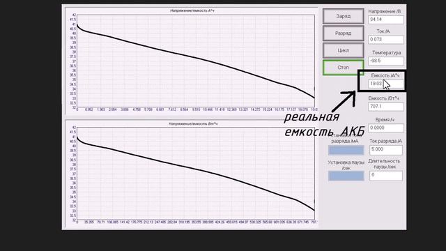 Мошенник Литркала безграмотность техподдержки алиэкспресс смотреть онлайн