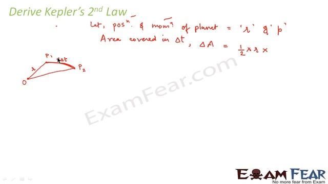 Physics Gravitation Part 12 (Kepler's second 2nd law: Law of Areas) CBSE class 11 XI смотреть онлайн