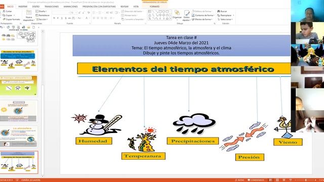 El tiempo atmosferico, la atmosfera y el clima смотреть онлайн