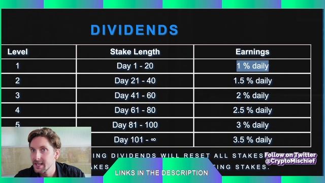 NEW DAPP: SMART CASH CAPITAL: 1% to 3.5% DAILY ROI смотреть онлайн