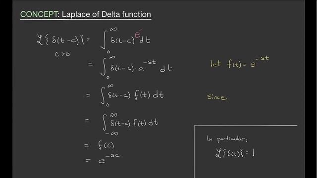 EDE - Delta Function And Impulse Response