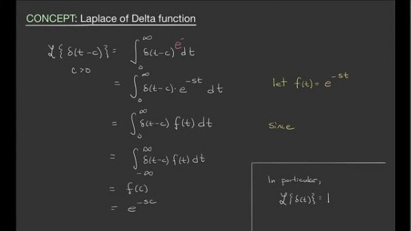EDE - Delta function and impulse response