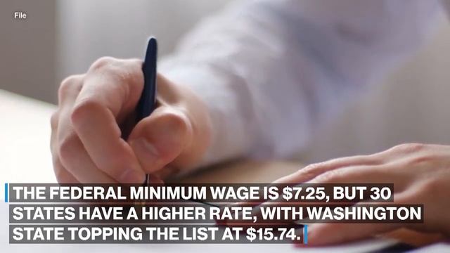 Poverty Wage Vs. Minimum Wage Vs. Living Wage