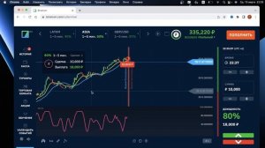 BINARIUM - КАК ТОРГОВАТЬ НА 6 АКТИВАХ СРАЗУ? СТРАТЕГИЯ БИНАРИУМ 2023