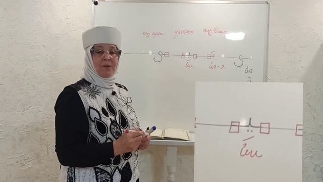 Гарәп әлифбасы. Йә хәрефе ( ي ) смотреть онлайн
