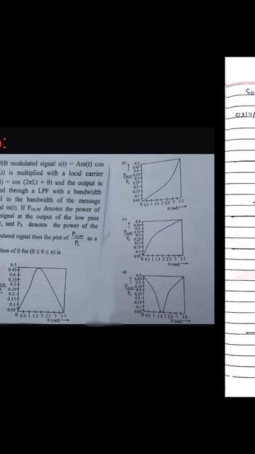 Q16: COMMUNICATION (DSB MODULATION) смотреть онлайн