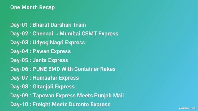 Train Spotting At Thakurli Day 30 - Bombardier Livered Siemens EMU смотреть онлайн