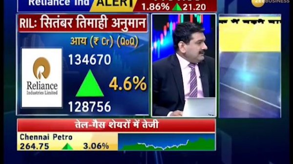 Final Trade: Know how market performed on October 16th, 2018